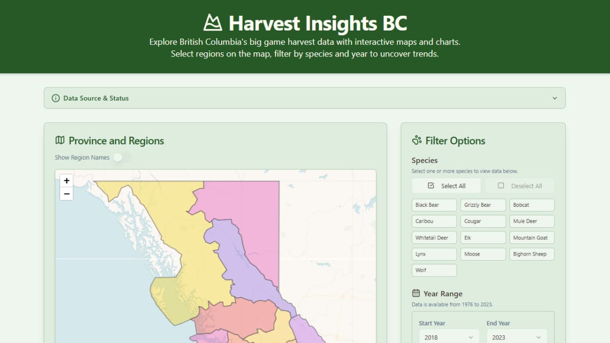 Making Digital Shiny Things with Digital Shiny Things